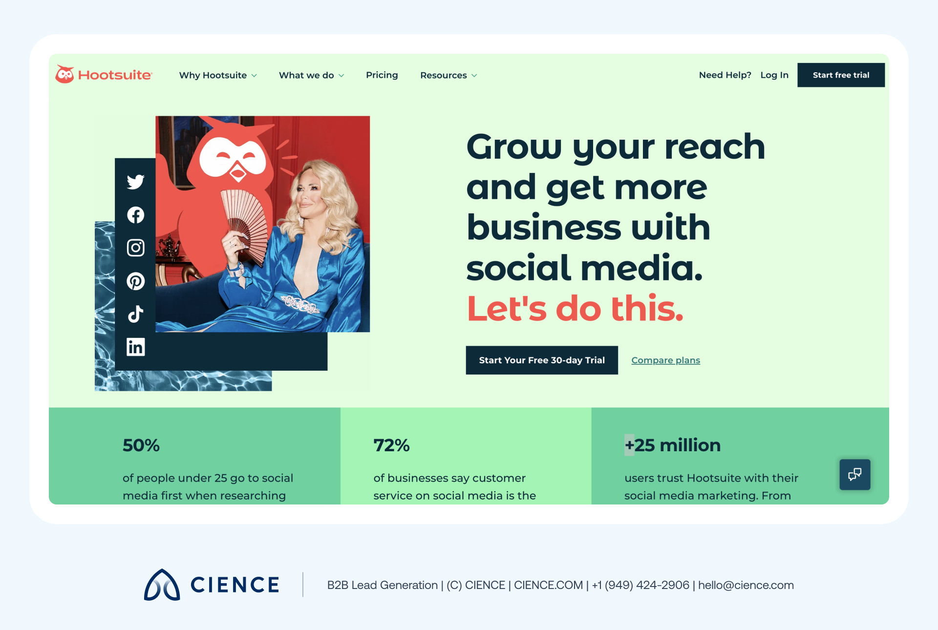 Social media management dashboard showing scheduled posts, engagement metrics, and multi-channel publishing calendar